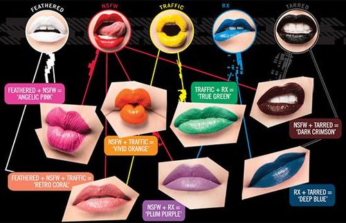 OCC Primary Pack Package Insert - Back